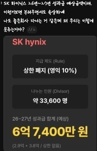 ハイニックスの業績ボーナスの期待額だという。