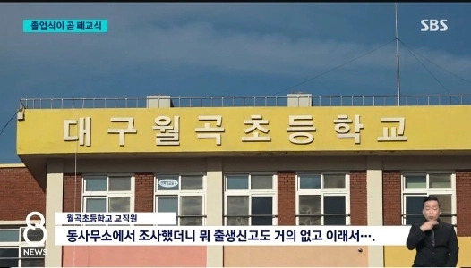 小学校涙の卒業式・終業式