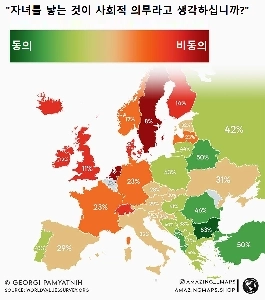 子供を持つことは社会的義務だと思いますか?