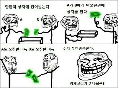 本当に簡単にお金を稼げるのでしょうか？