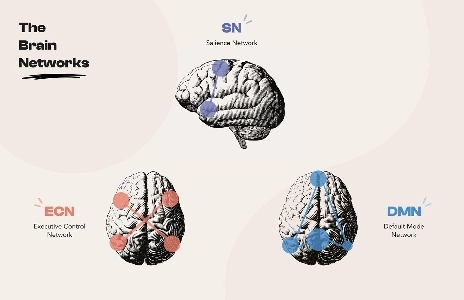 ゲームをプレイするとロマンスが失われ、効率的になる理由