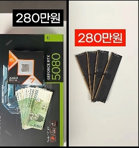 現在のRAMの状況を1枚の図にまとめたもの