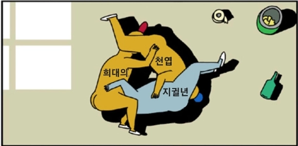 13日？チ・グィヨンとユン・ソクヨルはすでにそこにいる。