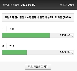 トランプが一人当たり1億4千万あげるから韓国にあげろって言ったら。