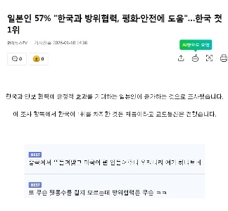 日本人の57％が「韓国との防衛協力は平和と安全に役立つ」…1位は韓国