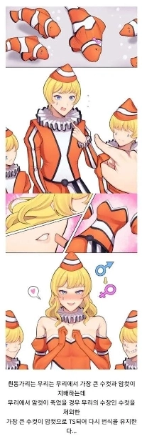 集団内で最も男性的な役割