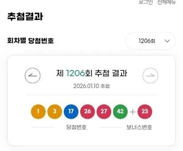 第1206回ロト1等当選番号