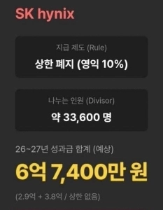 ハイニックス業績ボーナス更新ㄷ.jpg