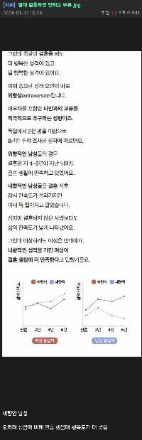 絶対に結婚してはいけないタイプの人。