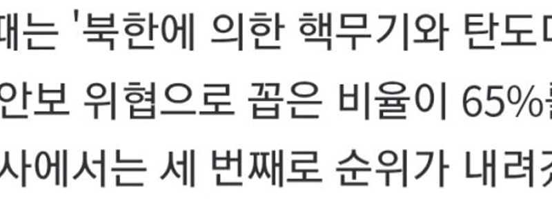 日本の世論調査、米国以外で国防に最も役立つ国は韓国が1位