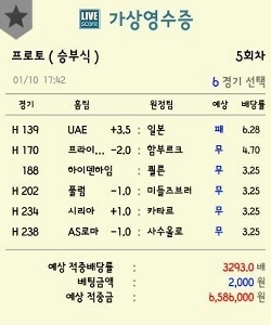 今日はプロトチャレンジです。