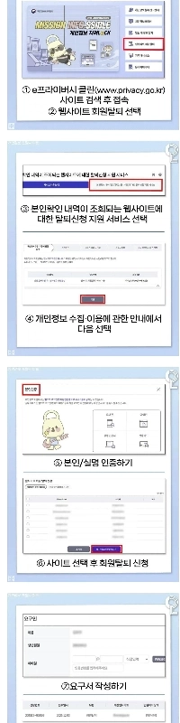 知らないうちに登録していたサイトから一括退会する方法