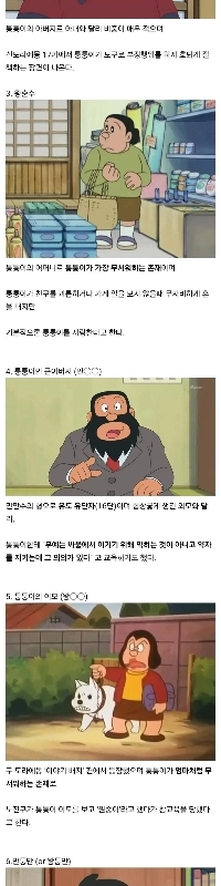 ドラえもんの家族関係