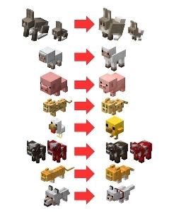 Minecraft アップデート、ついに重要なものが追加されました