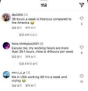 アメリカの労働時間は長いのでしょうか？