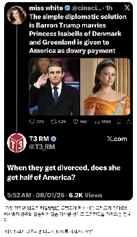 米国はどうすればグリーンランドを平和的に占領できるか