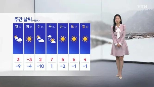 【天気】また強い寒さ。あちこちで寒波のニュースが