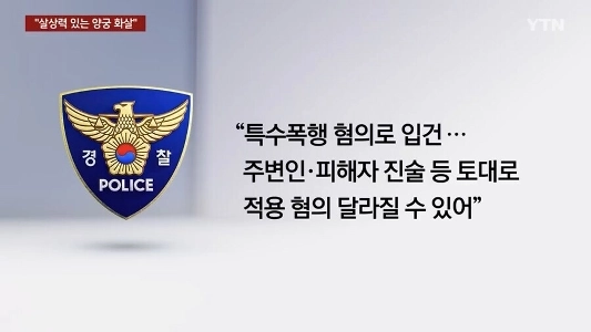 数日前に矢を放った者たちが捕まった。