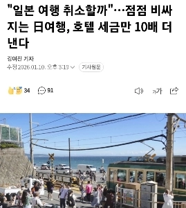 宿泊税の状況ㄷㄷㄷㄷㄷ