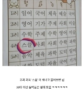 30代以上の人が知らない話題