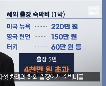 会長年収7億ウォン 農民の血を吸う農協深刻事態