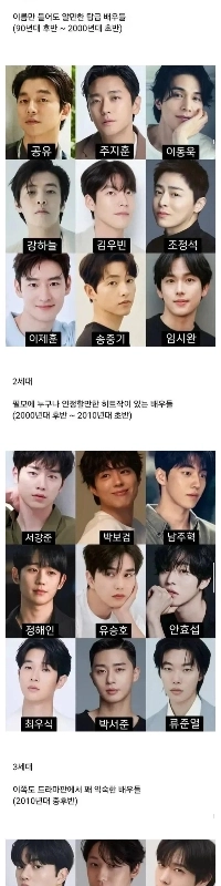 国内男性俳優の世代交代JPG