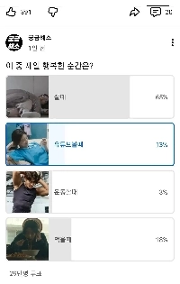 30万人が投票：睡眠時と食事時はどちらが良いですか?