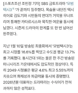 モデルタクシー3は最高視聴率16.6で終了した。