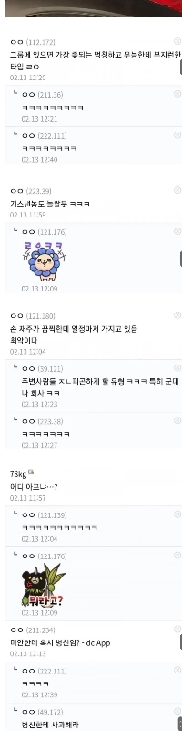 業者を信用できず自分で塗装した人