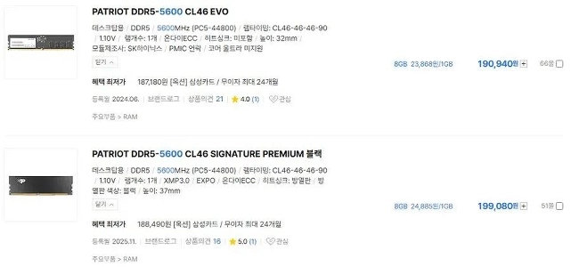 ソリンC&I社員、RAM返還に動揺ㄷㄷㄷ