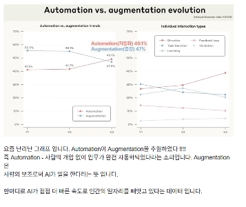2030年はすでに新たな時代に入っています