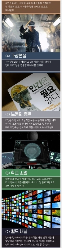 「2030年の大韓民国」