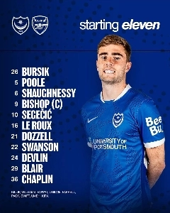 アーセナル対ポーツマスFAカップラインナップ