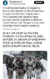 ヤングフドッグの現状