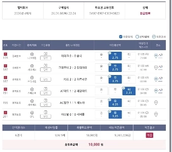 926.5回のヒット