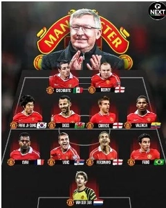 マンチェスター・ユナイテッド時代