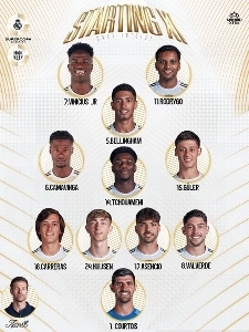 エル・クラシコ レアル・マドリードのラインナップ