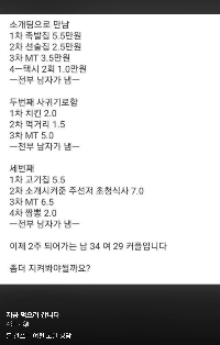 お金を使わない彼女の現状