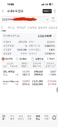 年金貯蓄口座の手数料はなぜあんなに高いのでしょうか？