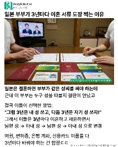 日本の夫婦が 3 年ごとに離婚届に判を押す理由.jpg