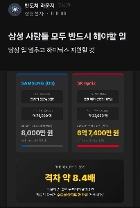 サムスン電子社員が今すぐすべきこと（サムスン労働組合関係者）