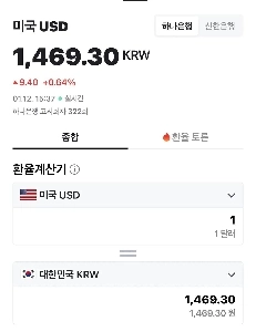 ドル為替レートだけが問題ではない