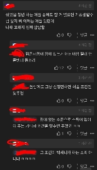 ?? ：驚いたことに、願書を提出しただけでソウル大学に合格しました。