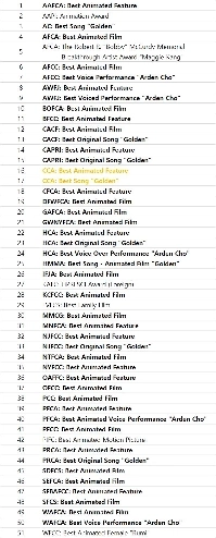 ヤングギャラリーで上映されている子供向けの『嘉徳軒物語』が思ったより優れている理由