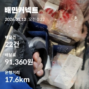 夜食の配達は1時間57分で終了、13品目、8.6枚のチケット