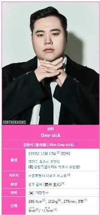 Namu Wikiにペニスのサイズが記載されている人